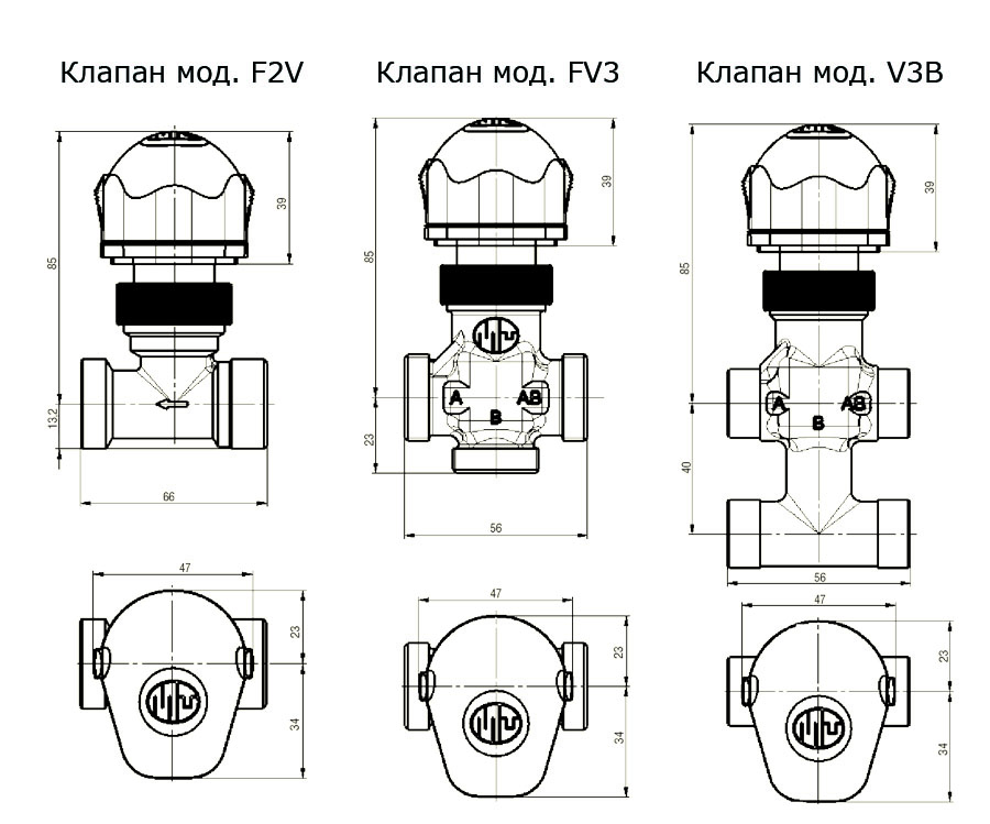 Габаритные размеры