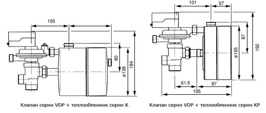 Габаритные размеры