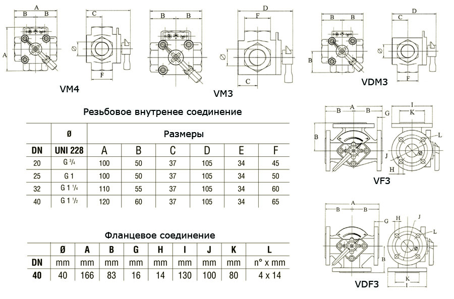 Габаритные размеры серия 2000